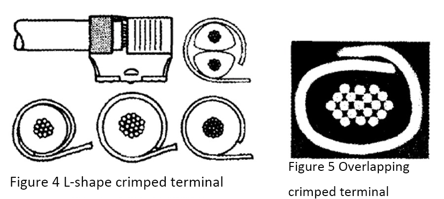 crimped terminals of L-shape and overlapping