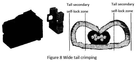 wide tail terminal crimping